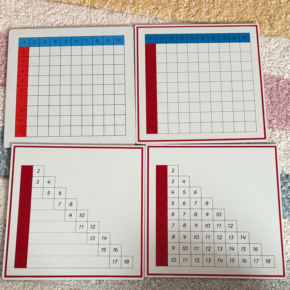 Addition Working Charts & Tiles